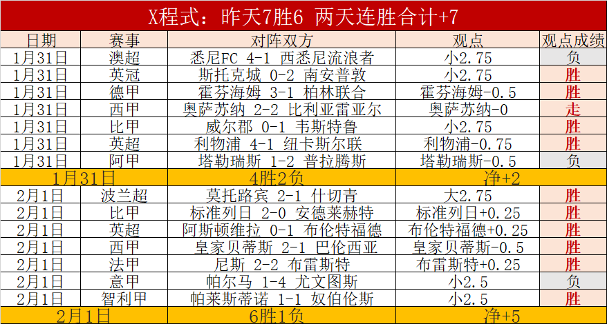 图拉姆踝伤,治疗在即,或因伤缺席,澳门金沙会,澳门金沙娱乐,金沙赌场,澳门娱乐,博彩平台,金沙官网,在线博彩