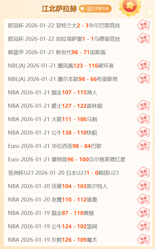 贺希宁,分钟火力全,三分球命中,澳门金沙会,澳门金沙娱乐,金沙赌场,澳门娱乐,博彩平台,金沙官网,在线博彩