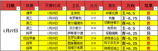 武汉长江对,深圳队中超,轮较量,澳门金沙会,澳门金沙娱乐,金沙赌场,澳门娱乐,博彩平台,金沙官网,在线博彩
