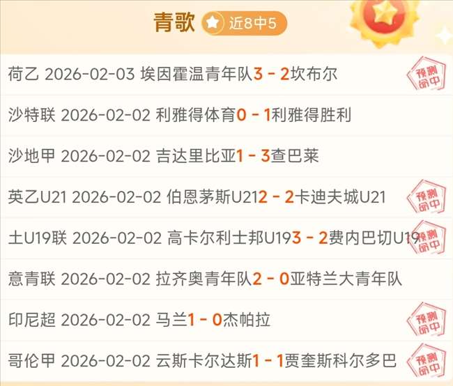 丹麦门将沃,贝本赛季华,丽蜕变,澳门金沙会,澳门金沙娱乐,金沙赌场,澳门娱乐,博彩平台,金沙官网,在线博彩