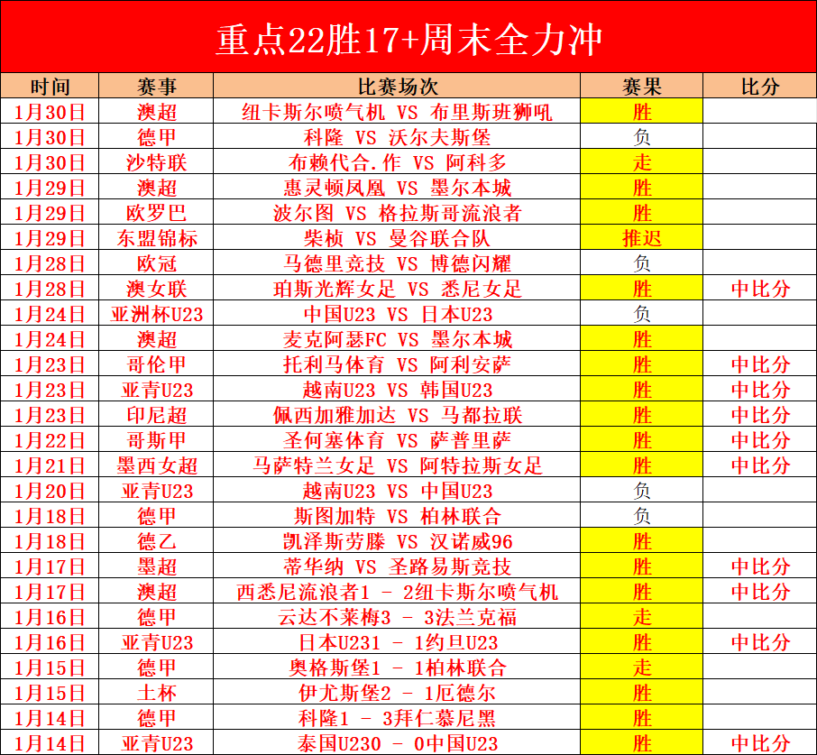 穆帅午夜放,狠话,土耳其豪门,澳门金沙会,澳门金沙娱乐,金沙赌场,澳门娱乐,博彩平台,金沙官网,在线博彩