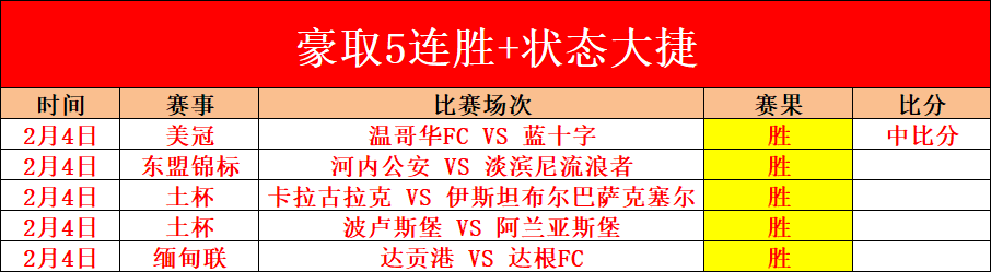 张卫平,篮球界传奇,人物,澳门金沙会,澳门金沙娱乐,金沙赌场,澳门娱乐,博彩平台,金沙官网,在线博彩