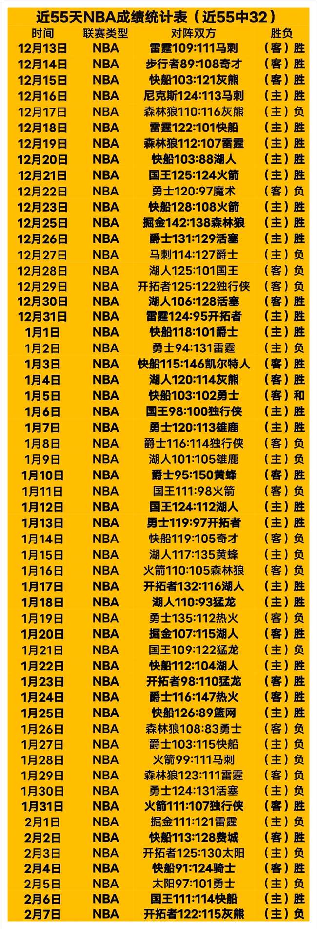 最新交易转,会资讯,今日达成交,澳门金沙会,澳门金沙娱乐,金沙赌场,澳门娱乐,博彩平台,金沙官网,在线博彩