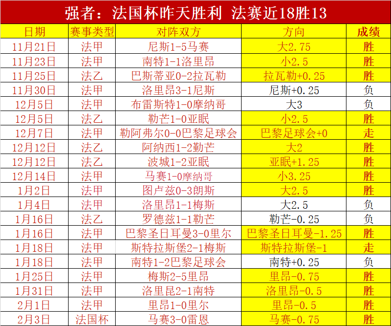 央视体育新,闻频道,最新体育资,澳门金沙会,澳门金沙娱乐,金沙赌场,澳门娱乐,博彩平台,金沙官网,在线博彩
