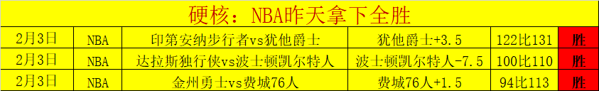詹姆斯抢断,逆转,里夫斯三分,澳门金沙会,澳门金沙娱乐,金沙赌场,澳门娱乐,博彩平台,金沙官网,在线博彩
