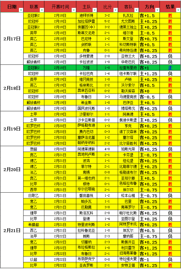 今日,雄鹿对阵爵,专家推荐大,澳门金沙会,澳门金沙娱乐,金沙赌场,澳门娱乐,博彩平台,金沙官网,在线博彩