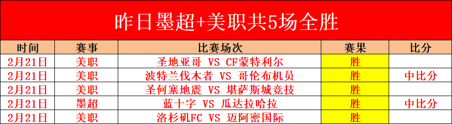 塞浦路斯联,赛制胜立陶,宛国家队,澳门金沙会,澳门金沙娱乐,金沙赌场,澳门娱乐,博彩平台,金沙官网,在线博彩