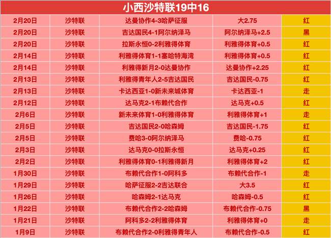 印尼对决大,王牌之师印,尼信心满满,澳门金沙会,澳门金沙娱乐,金沙赌场,澳门娱乐,博彩平台,金沙官网,在线博彩