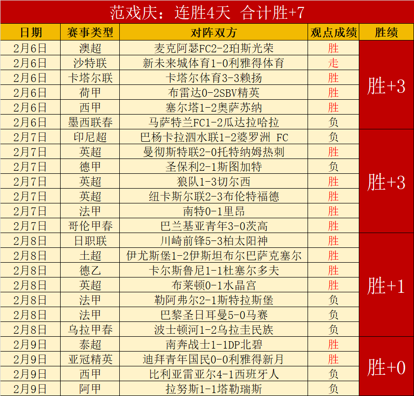 印尼对决大,王牌之师印,尼信心满满,澳门金沙会,澳门金沙娱乐,金沙赌场,澳门娱乐,博彩平台,金沙官网,在线博彩