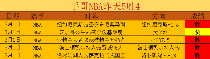 嘉沃伊万基,卡主场分析,大乐透期号,澳门金沙会,澳门金沙娱乐,金沙赌场,澳门娱乐,博彩平台,金沙官网,在线博彩