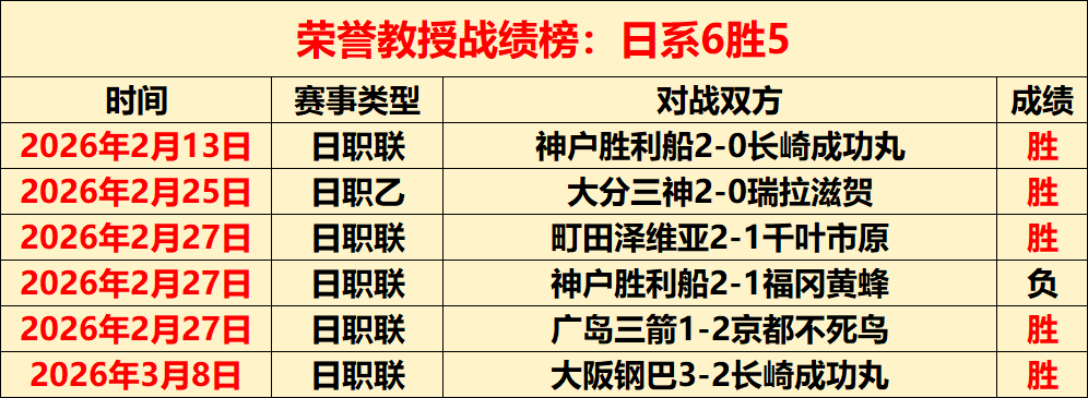 英雄联盟,首赛段,夺冠,澳门金沙会,澳门金沙娱乐,金沙赌场,澳门娱乐,博彩平台,金沙官网,在线博彩