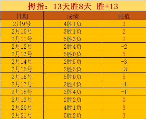 大连人对阵,上海申花中,超第,澳门金沙会,澳门金沙娱乐,金沙赌场,澳门娱乐,博彩平台,金沙官网,在线博彩