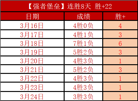 吴梦洁,才子新秀谈,学三句不离,澳门金沙会,澳门金沙娱乐,金沙赌场,澳门娱乐,博彩平台,金沙官网,在线博彩