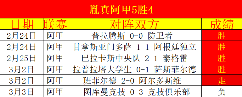 大乐透期号,专家质合分,前区十码预,澳门金沙会,澳门金沙娱乐,金沙赌场,澳门娱乐,博彩平台,金沙官网,在线博彩