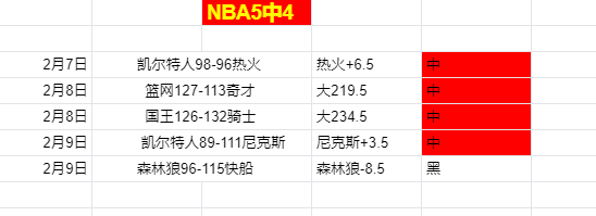 李方慧,赛事稳定表,安全至上保,澳门金沙会,澳门金沙娱乐,金沙赌场,澳门娱乐,博彩平台,金沙官网,在线博彩