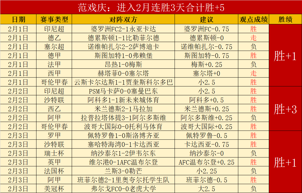 中国体育健,将再攀高峰,人民日报客,澳门金沙会,澳门金沙娱乐,金沙赌场,澳门娱乐,博彩平台,金沙官网,在线博彩