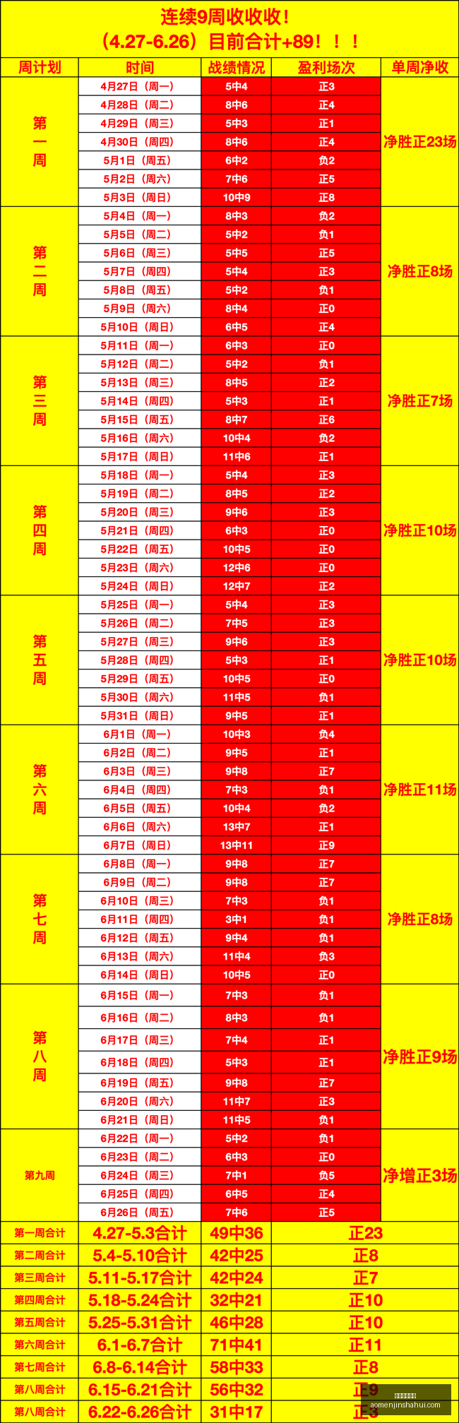 王忠民,津门虎,联赛最佳射,澳门金沙会,澳门金沙娱乐,金沙赌场,澳门娱乐,博彩平台,金沙官网,在线博彩
