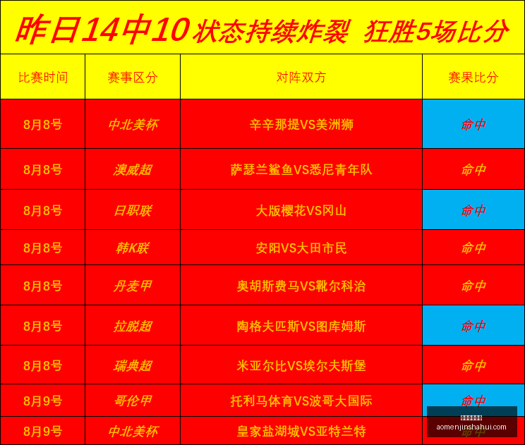 班菲尔德制,胜秘诀,胜关键,澳门金沙会,澳门金沙娱乐,金沙赌场,澳门娱乐,博彩平台,金沙官网,在线博彩