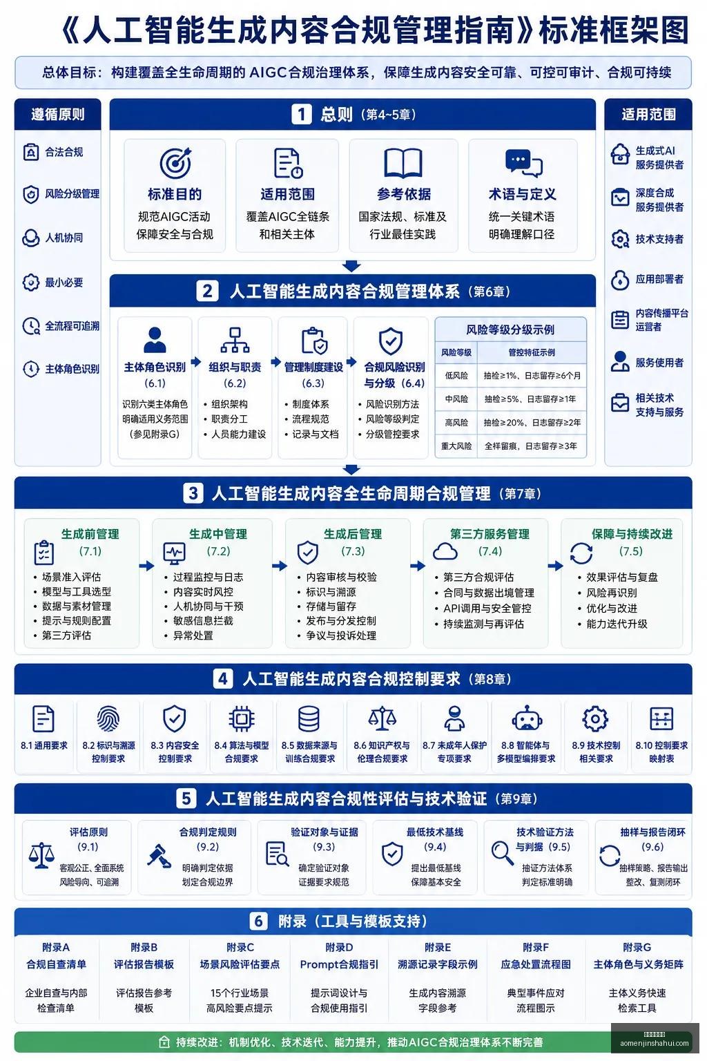 奖金池激增,电竞热潮席,卷全球,澳门金沙会,澳门金沙娱乐,金沙赌场,澳门娱乐,博彩平台,金沙官网,在线博彩