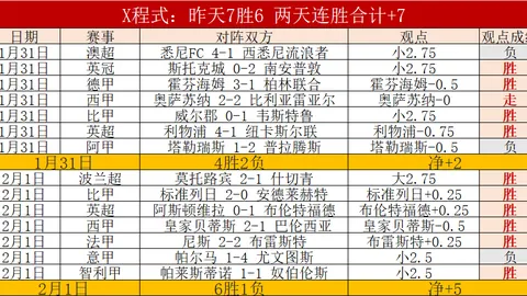 图拉姆踝伤治疗在即，或因伤缺席热那亚比赛，转战那不勒斯竞技赛程