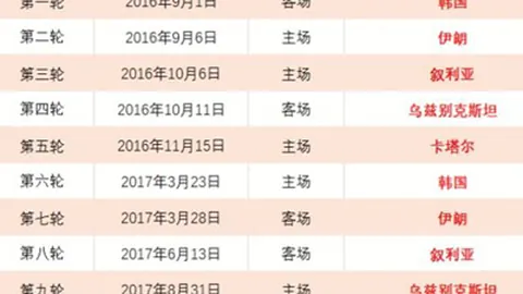 “乒乓球协会修订赛事规则，提升比赛吸引力”