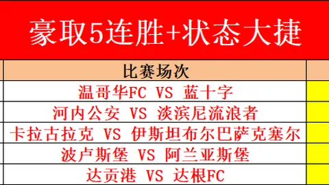 张卫平：篮球界传奇人物——百科概览