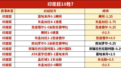 孙铭徽23分9助逆转胜，胡明轩18分7助，阿姆斯低迷，厦门逆袭击败广东