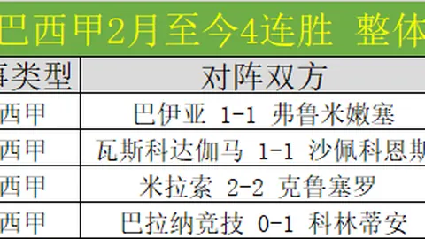 曼城完成哈茨天才麦克米金转会手续