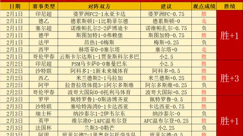 “中国体育健将再攀高峰！人民日报客户端独家揭晓九金盛宴”